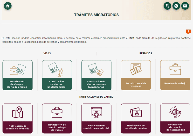 Sección de Trámites Migratorios del INM